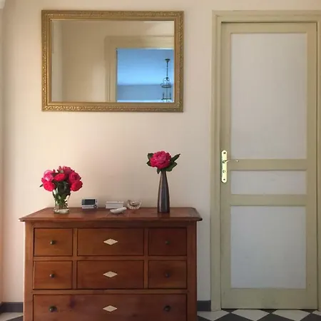 Bed and Breakfast Toulousaine